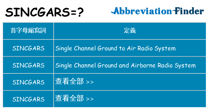 sincgars 代表什麼