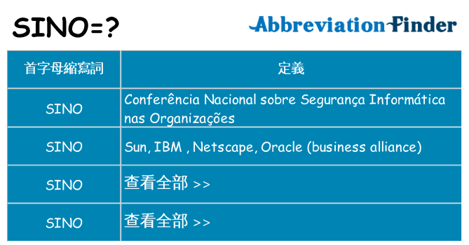 sino 代表什麼