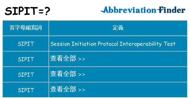 sipit 代表什麼