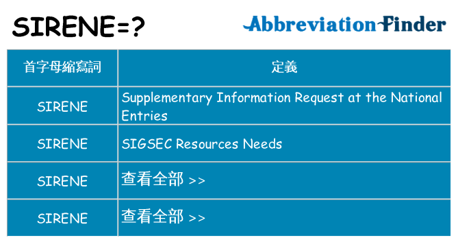 sirene 代表什麼