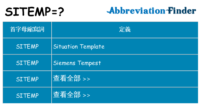 sitemp 代表什麼