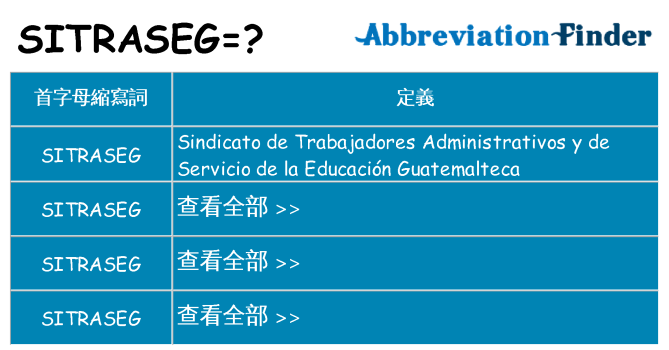 sitraseg 代表什麼