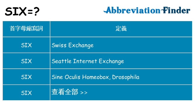 six 代表什麼