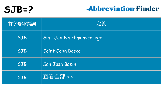 sjb 代表什麼
