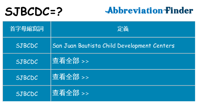 sjbcdc 代表什麼