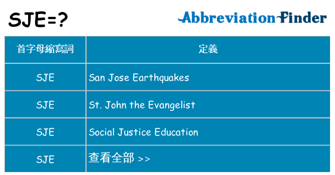 sje 代表什麼