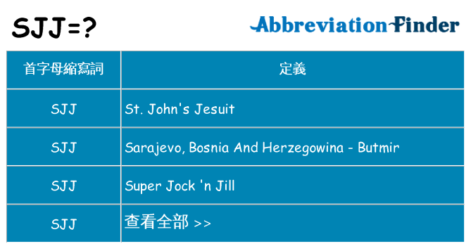 sjj 代表什麼