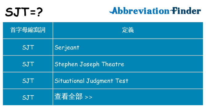 sjt 代表什麼