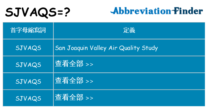 sjvaqs 代表什麼