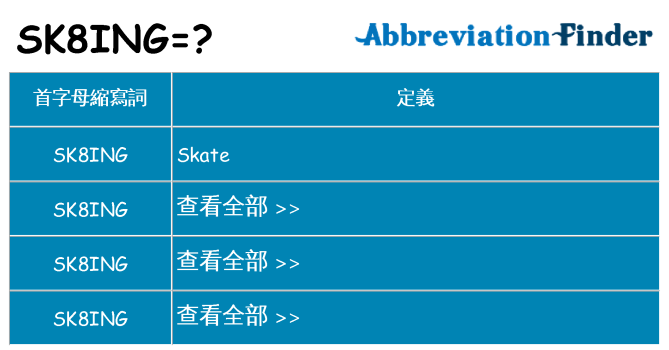 sk8ing 代表什麼