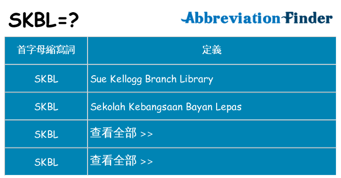 skbl 代表什麼