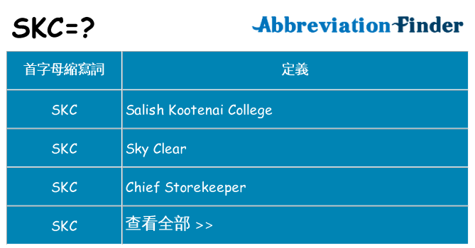 skc 代表什麼
