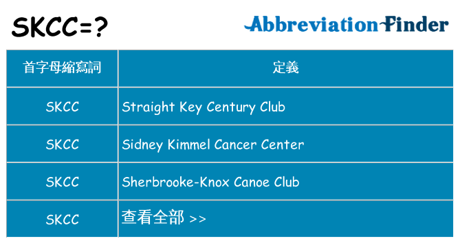 skcc 代表什麼
