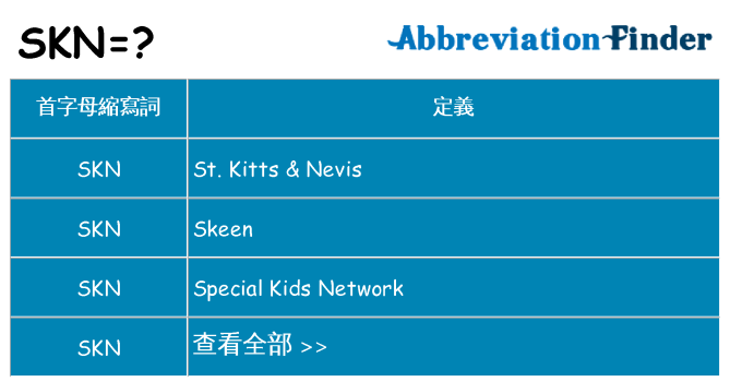 skn 代表什麼