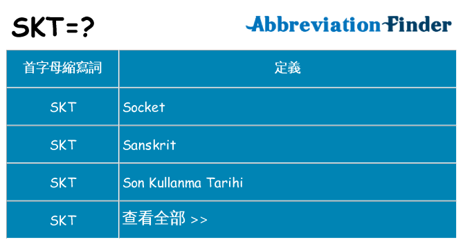 skt 代表什麼