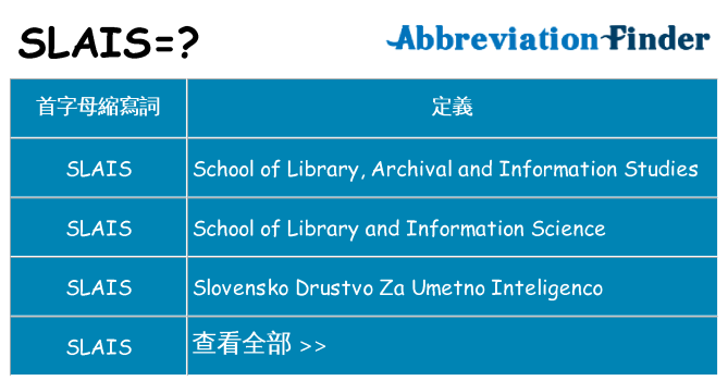 slais 代表什麼