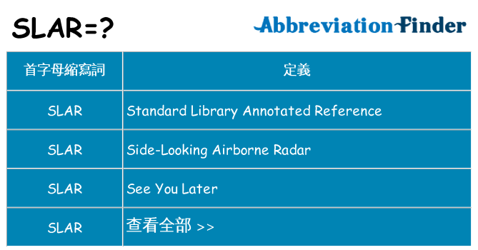 slar 代表什麼