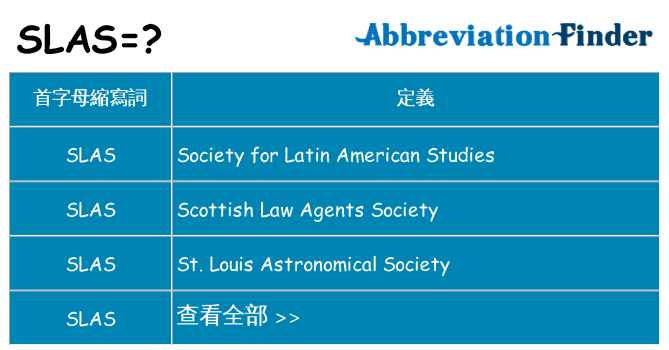 slas 代表什麼