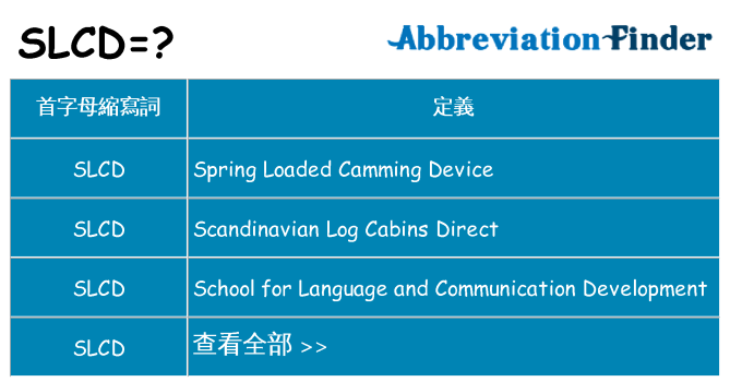 slcd 代表什麼
