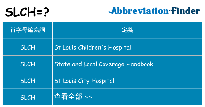 slch 代表什麼