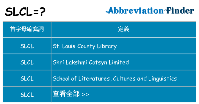 slcl 代表什麼