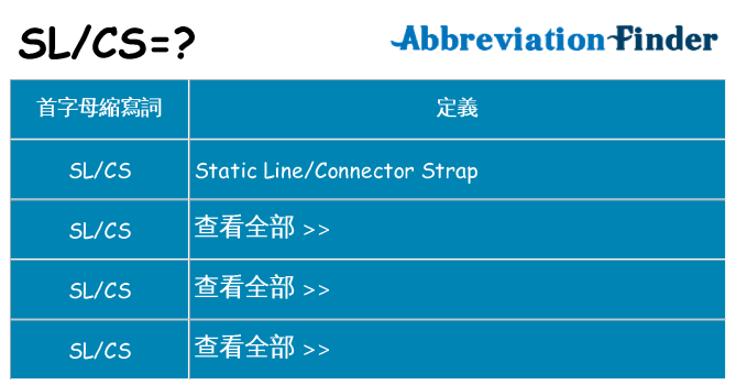 slcs 代表什麼