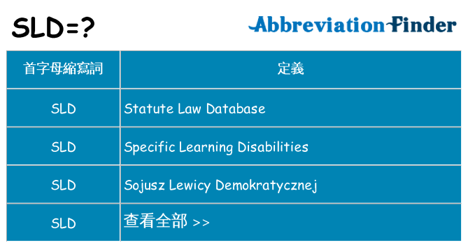 sld 代表什麼