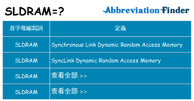 sldram 代表什麼
