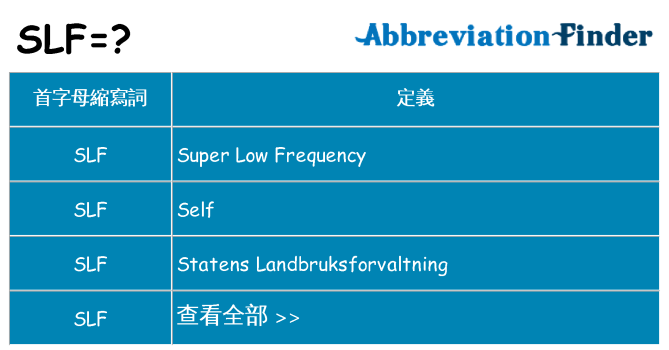 slf 代表什麼
