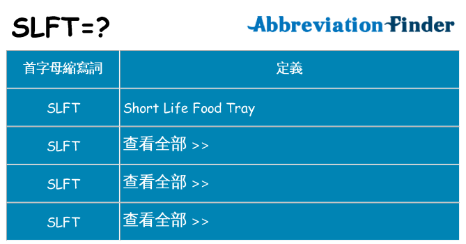slft 代表什麼