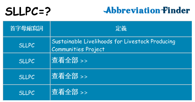 sllpc 代表什麼