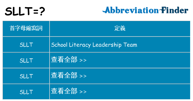 sllt 代表什麼
