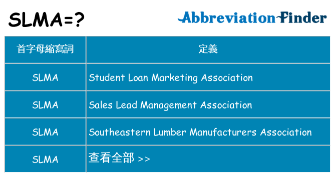 slma 代表什麼