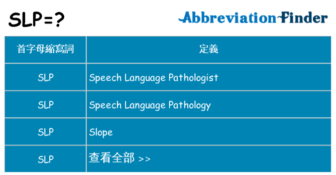 slp 代表什麼