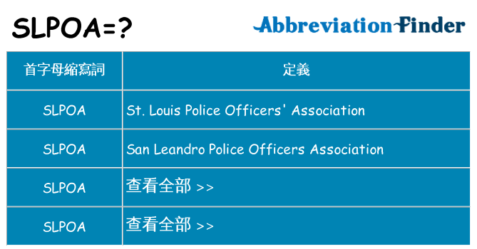 slpoa 代表什麼