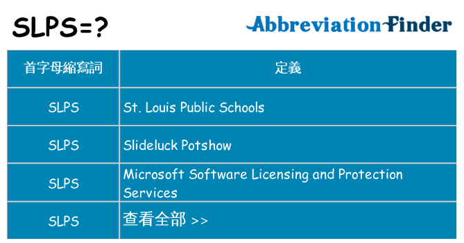 slps 代表什麼