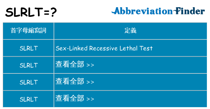 slrlt 代表什麼