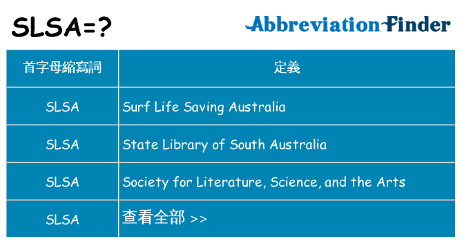 slsa 代表什麼