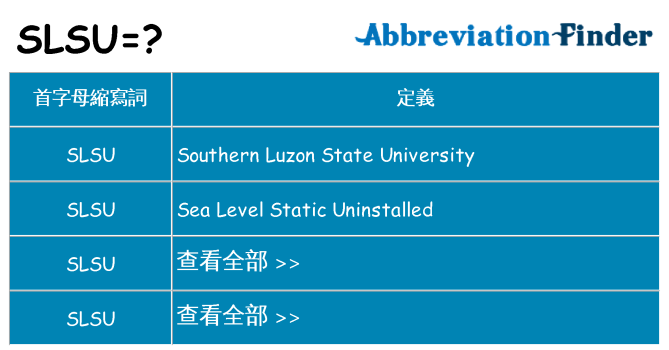 slsu 代表什麼