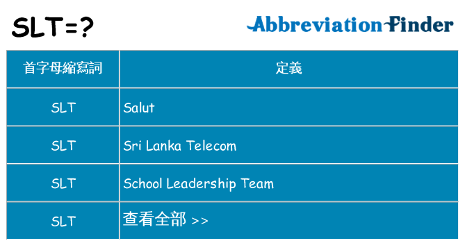 slt 代表什麼