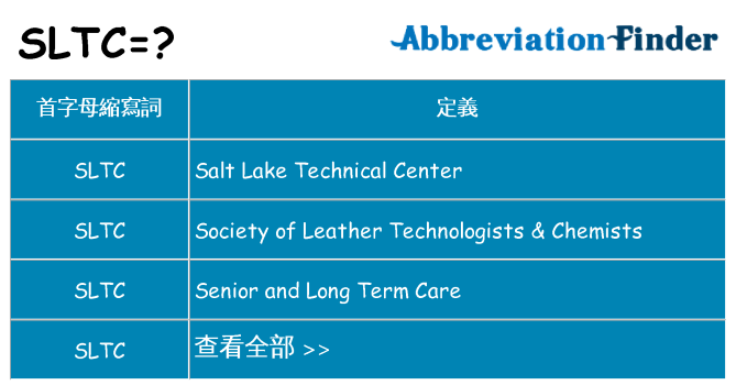 sltc 代表什麼