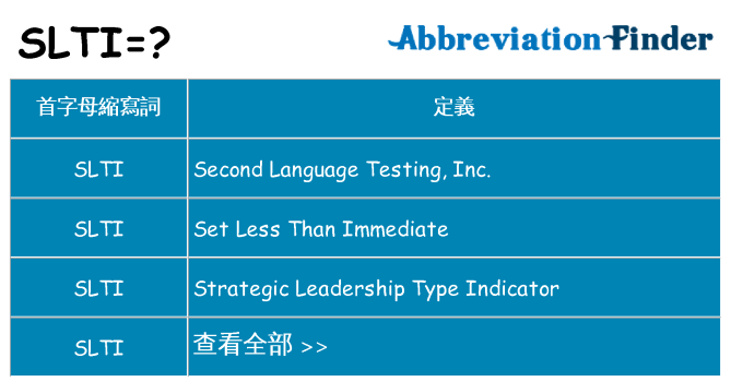 slti 代表什麼