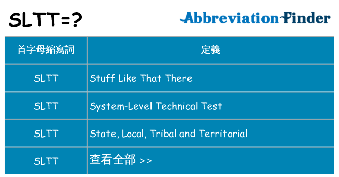 sltt 代表什麼