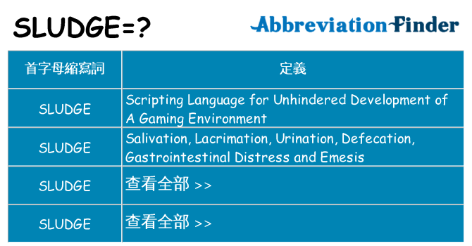 sludge 代表什麼