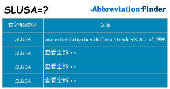 slusa 代表什麼
