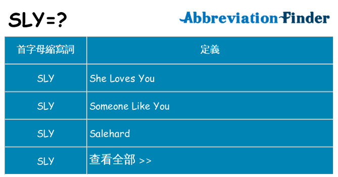 sly 代表什麼