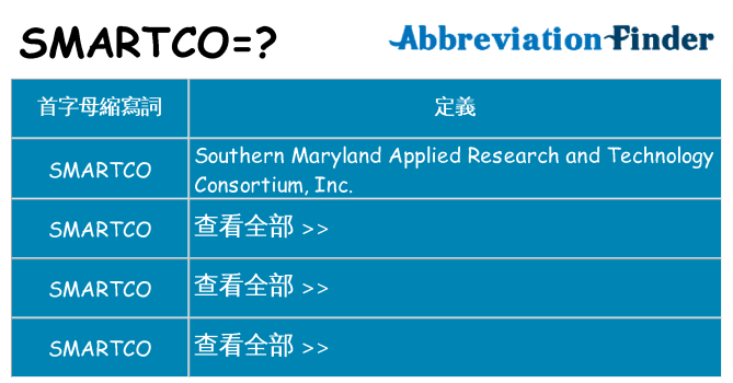 smartco 代表什麼