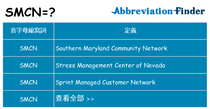 smcn 代表什麼