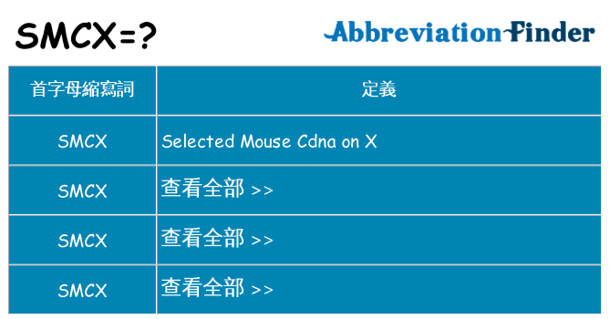 smcx 代表什麼