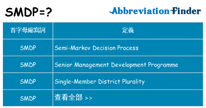 smdp 代表什麼